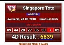 Kiss 4D Live Result Timor Leste Hari Ini